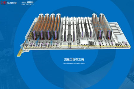 浙江杭可科技股份有限公司​