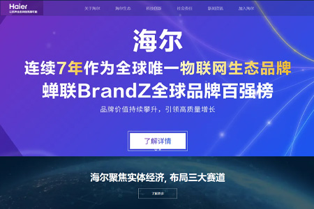 青岛海尔股份有限公司​